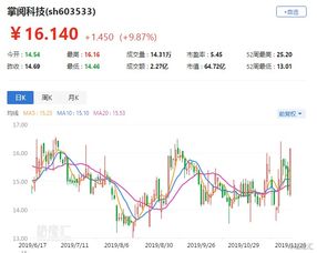 數字內容制作服務的崛起 格隆匯如何借力數字化轉型引領行業新風向
